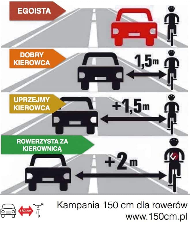 Prawie.PRO